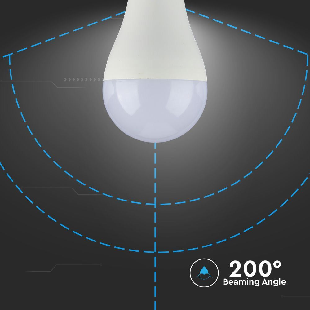 Led Bulb A65 17W