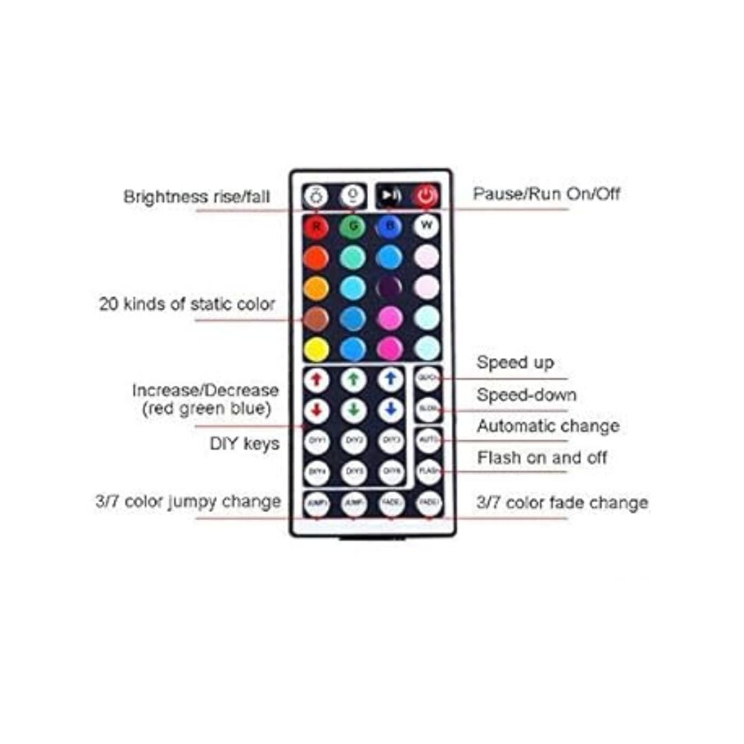 Strip Led 5 meters RGBW with Remote Control and adaptor