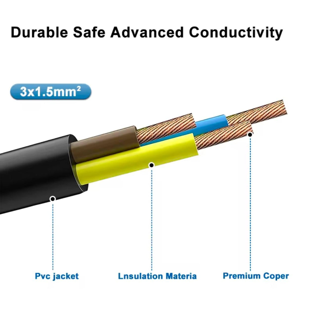 Multifunctional 3 Way Connector with 6 USB Ports and Switch