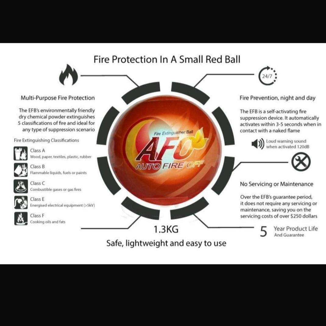 AFO Fire Extinguisher Ball