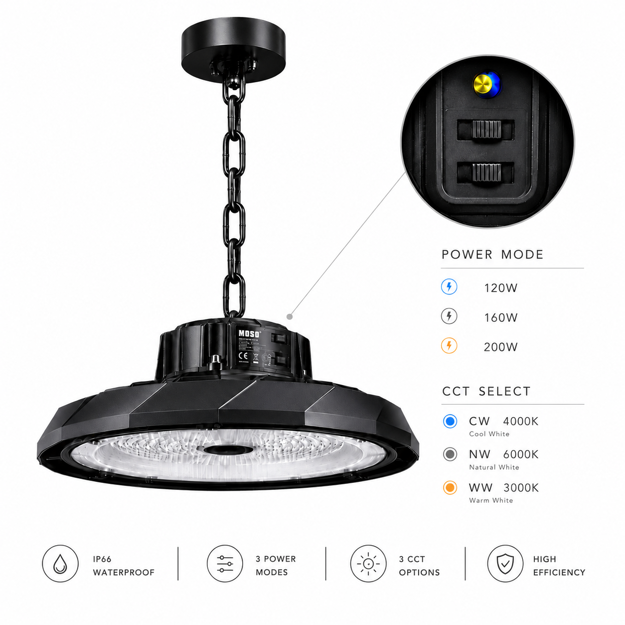 Tri-Power Industrial High Bay LED Light