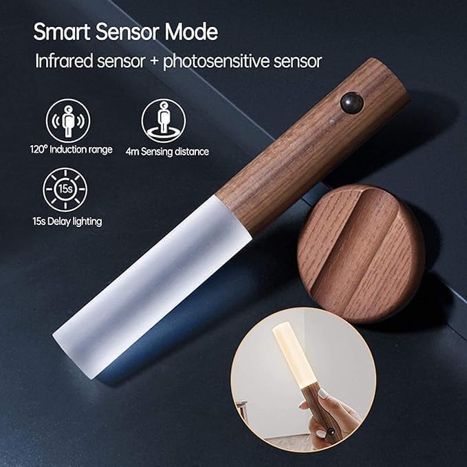 Rechargeable Motion Sensor Wall lamp