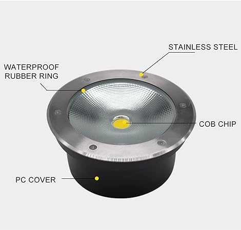 Underground Spot Light 18W / 45W