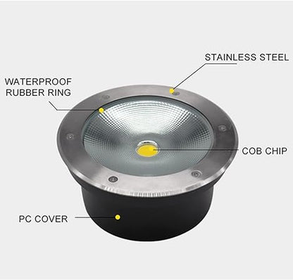 Underground Spot Light 18W / 45W