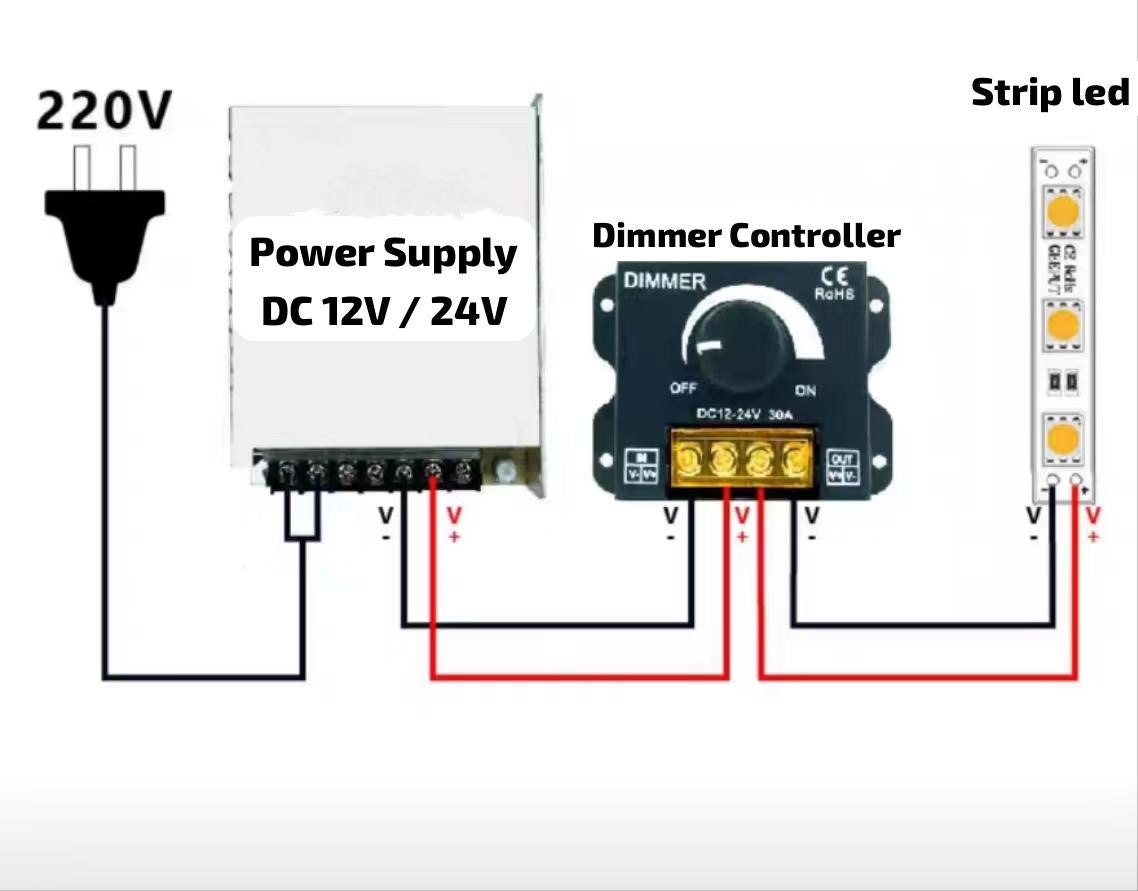 Dimmer Controller For Led Strip Single