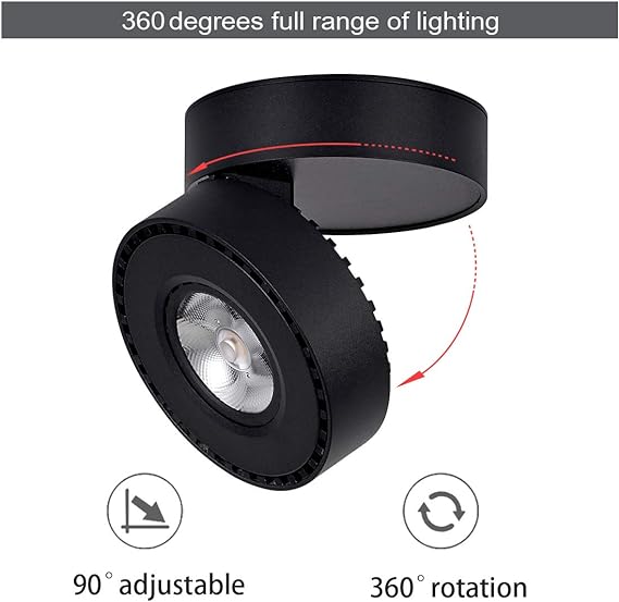 Spot Light Surface 18W Slim