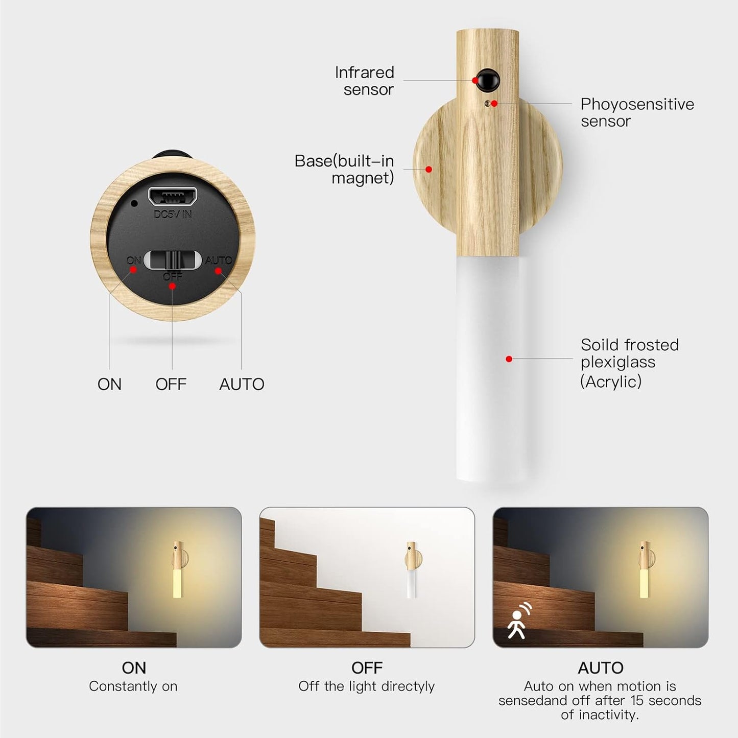 Rechargeable Motion Sensor Wall lamp