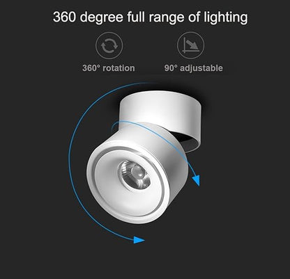 Spotlight Surface Led 18W