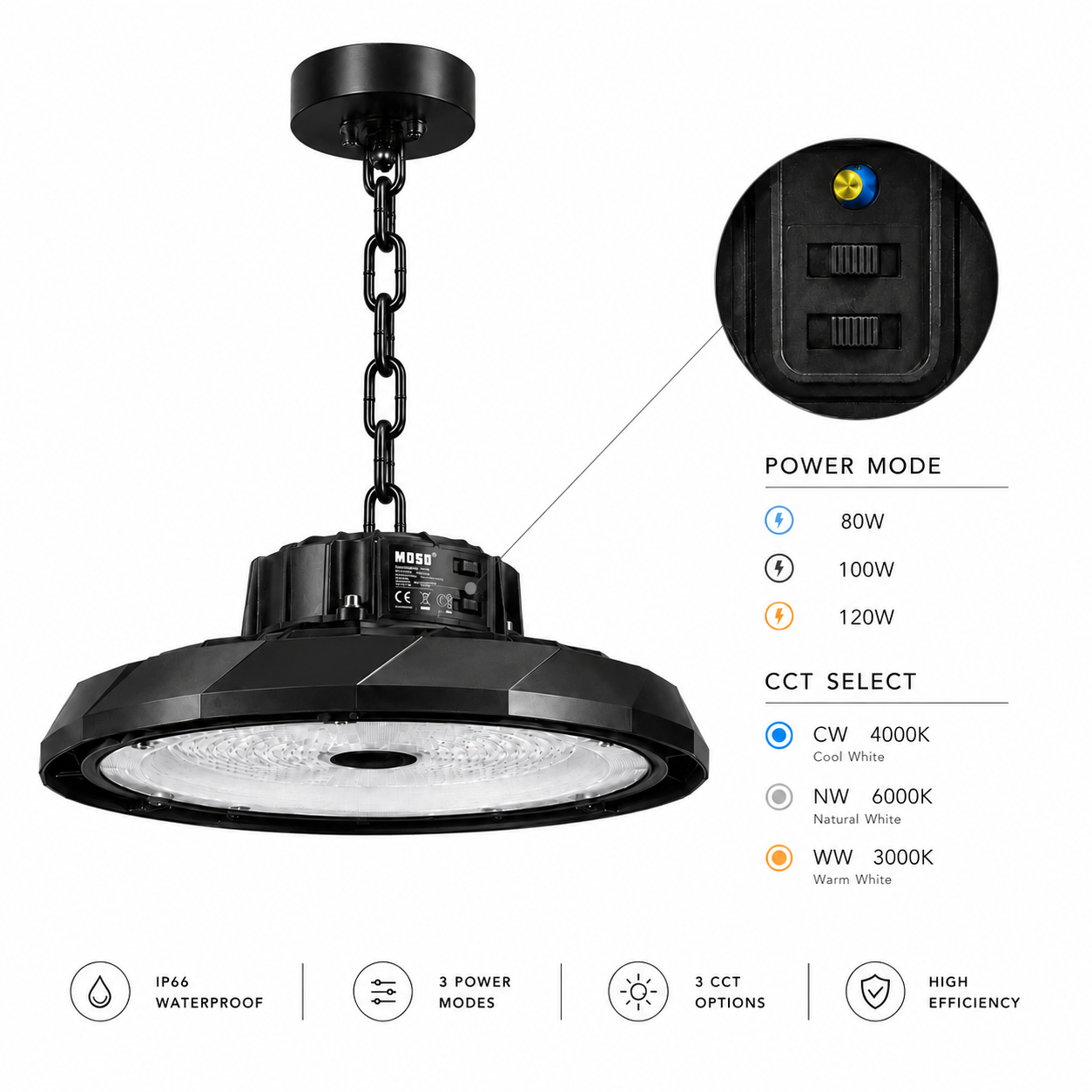 Tri-Power Industrial High Bay LED Light