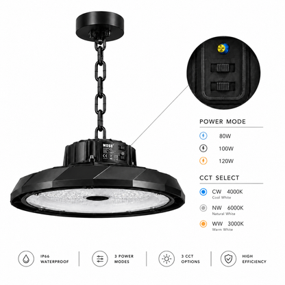 Tri-Power Industrial High Bay LED Light