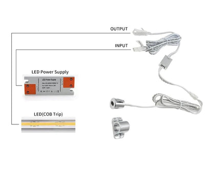 Single and Double Door Sensor 12V/24V