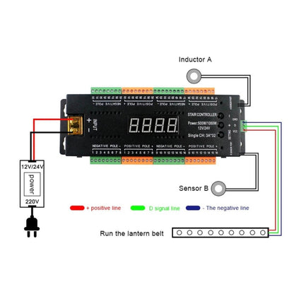 32-Step Smart Stair Lighting Controller Automatic 12V/24V