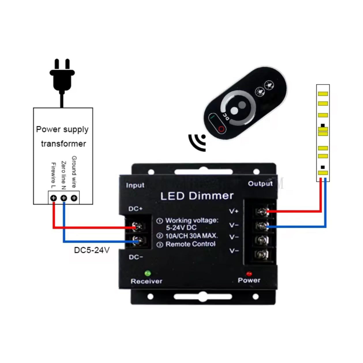 Touch Dimmer Led Controller 12V/24V