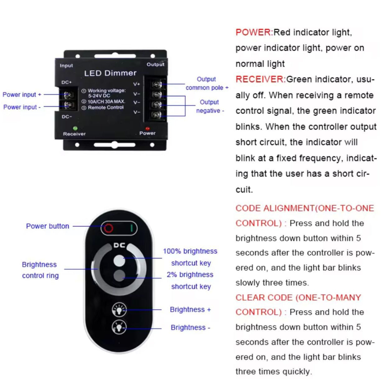 Touch Dimmer Led Controller 12V/24V